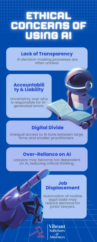 Ethical Concerns of AI in Legal Practice